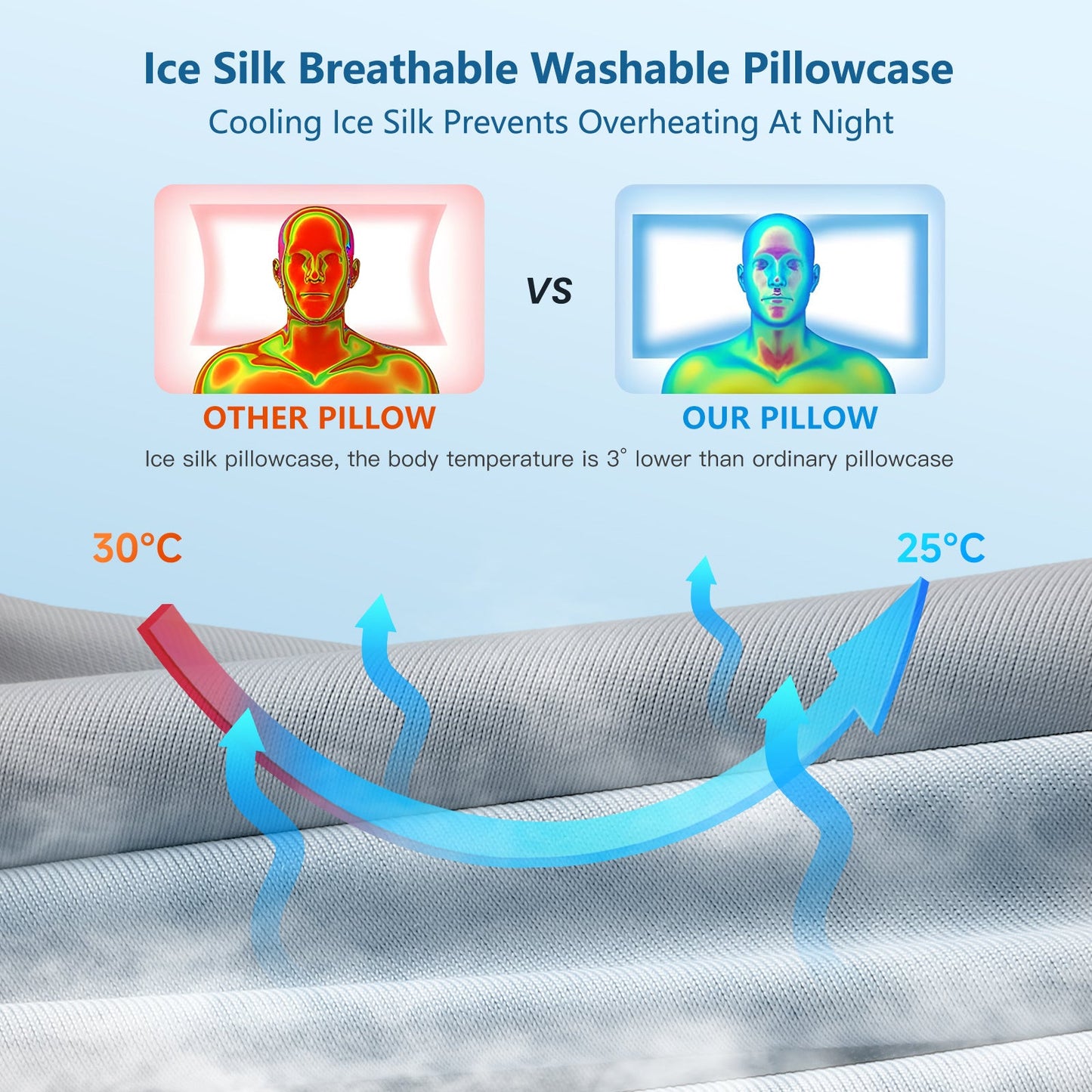 Memory Foam Neck Pillow for Neck and Shoulder Support, Cooling Silk Case - Gray