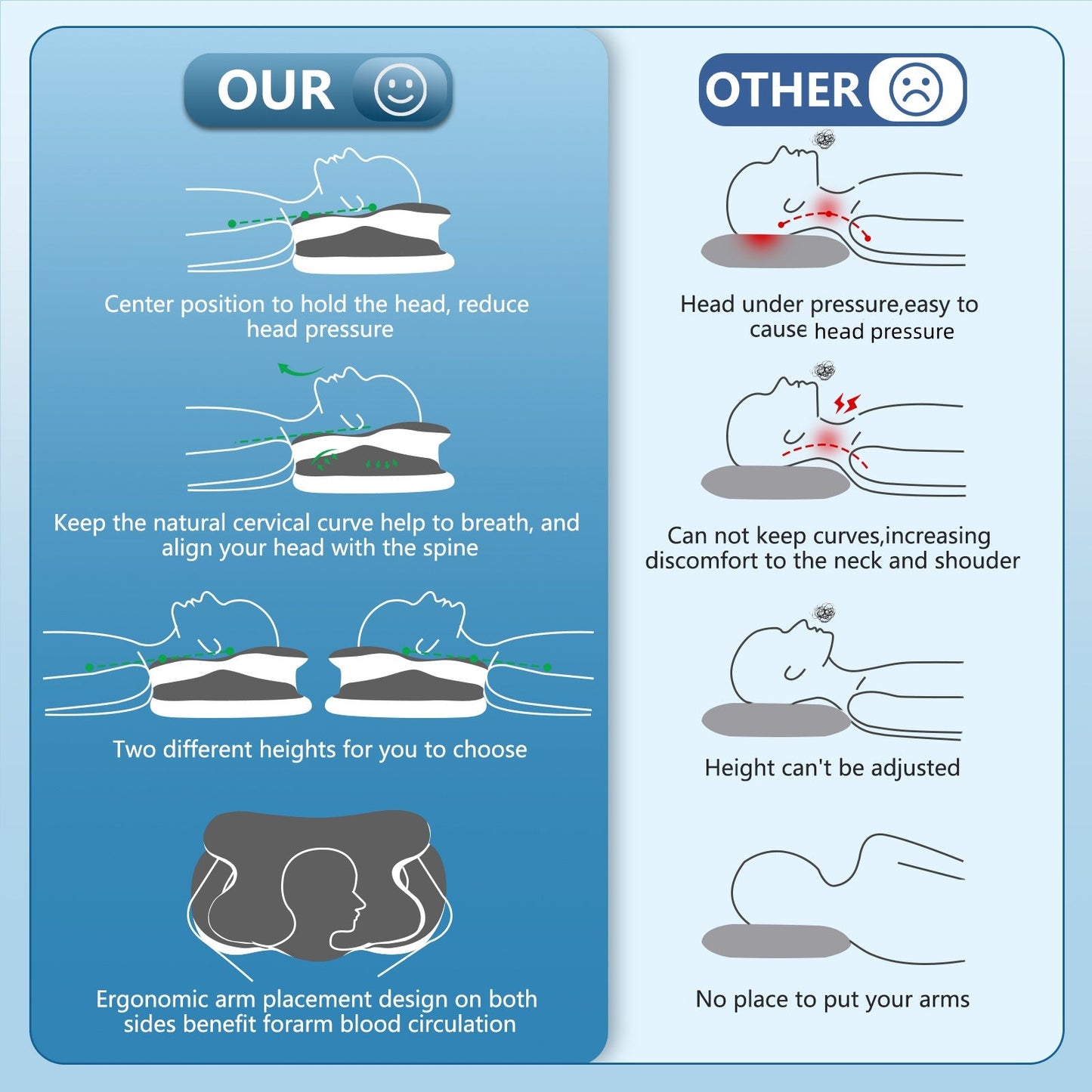 Memory Foam Neck Pillow for Neck and Shoulder Support, Cooling Silk Case - Gray