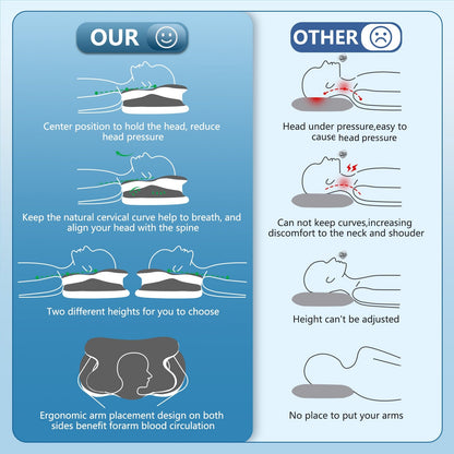 Memory Foam Neck Pillow for Neck and Shoulder Support, Cooling Silk Case - Gray